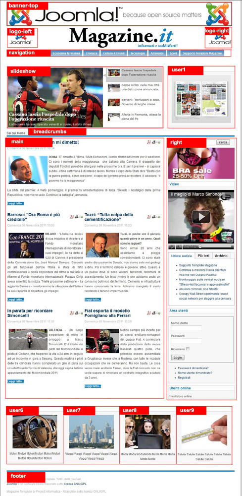 posizioni-template-small