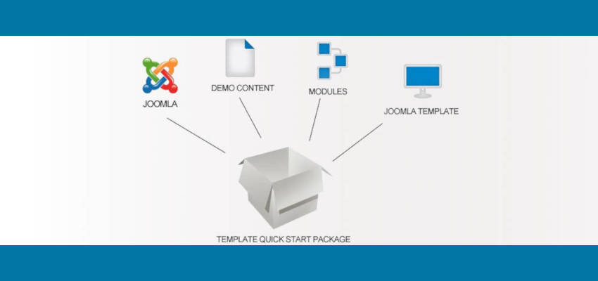 pacchetto quickstart joomla
